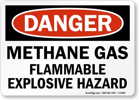 is methane an explosive gas|why is methane flammable.